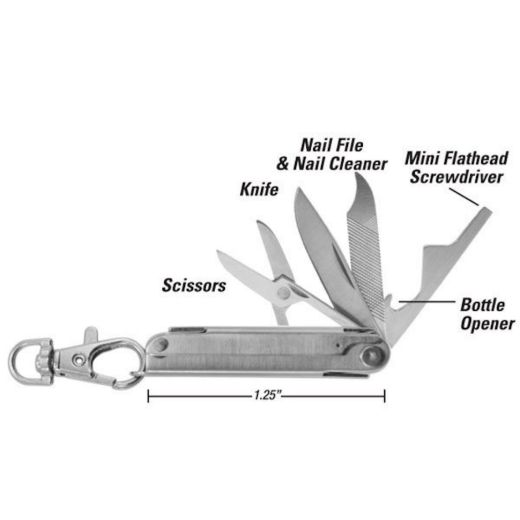 Picture of Compact Micro Tool