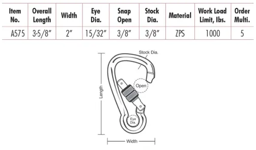 Locking Spring Snaps, Screw Lock