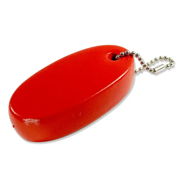 Soft Key Float