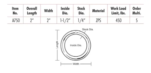 Welded Rings