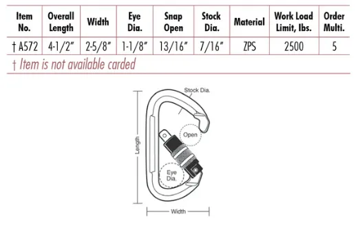 Locking Spring Snaps, Twist Lock