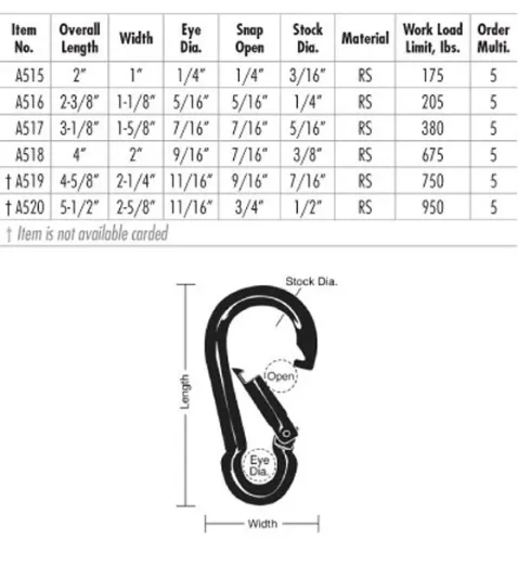 Round Eye Interlocking Snaps, Black
